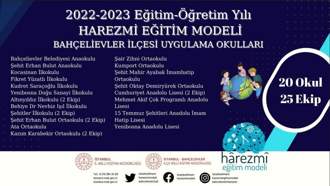 2022-2023 Eğitim-Öğretim yılında Harezmi Eğitim Modeli Uygulama Okullarını Tebrik Eder, Başarılar Dileriz