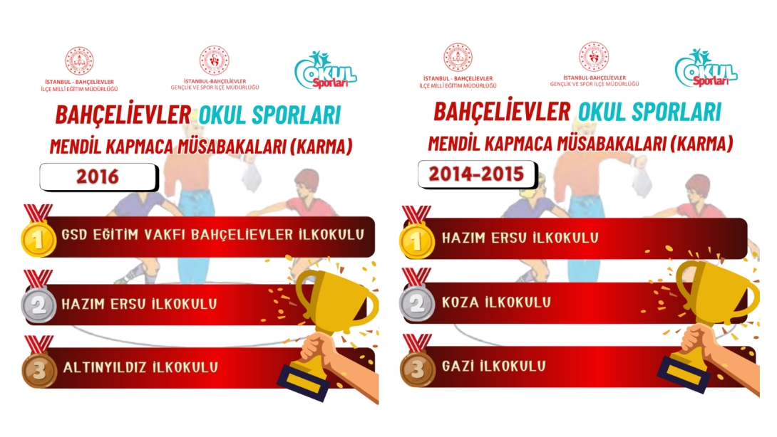 BAHÇELİEVLER OKUL SPORLARI MENDİL KAPMACA MÜSABAKALARI SONUÇLANDI