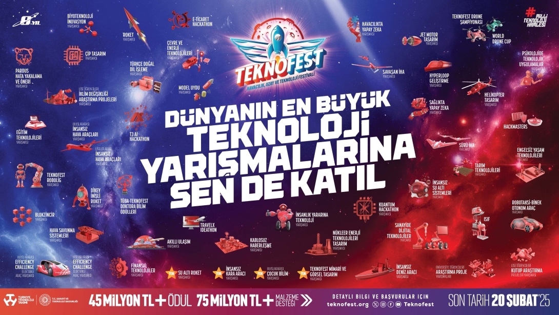 Bahçelievlerde Okullar Tatil mi?